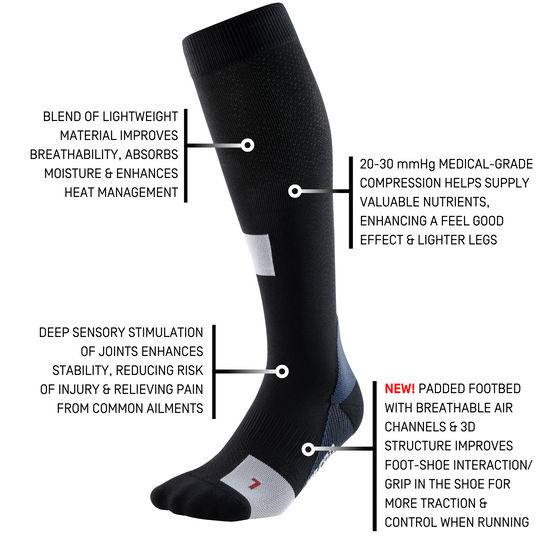 The Run Limited Edition Compression Tall Socks, Men