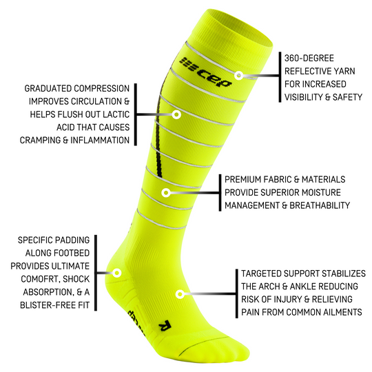 Reflective Tall Compression Socks, Women, Neon Yellow/Silver, Detail