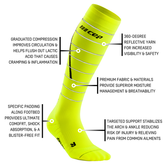 Reflective Tall Compression Socks, Men, Neon Yellow/Silver, Detail