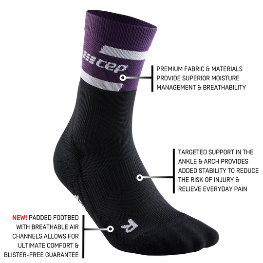 The Run Compression Mid Cut Socks 4.0, Women, Violet/Black, Detail