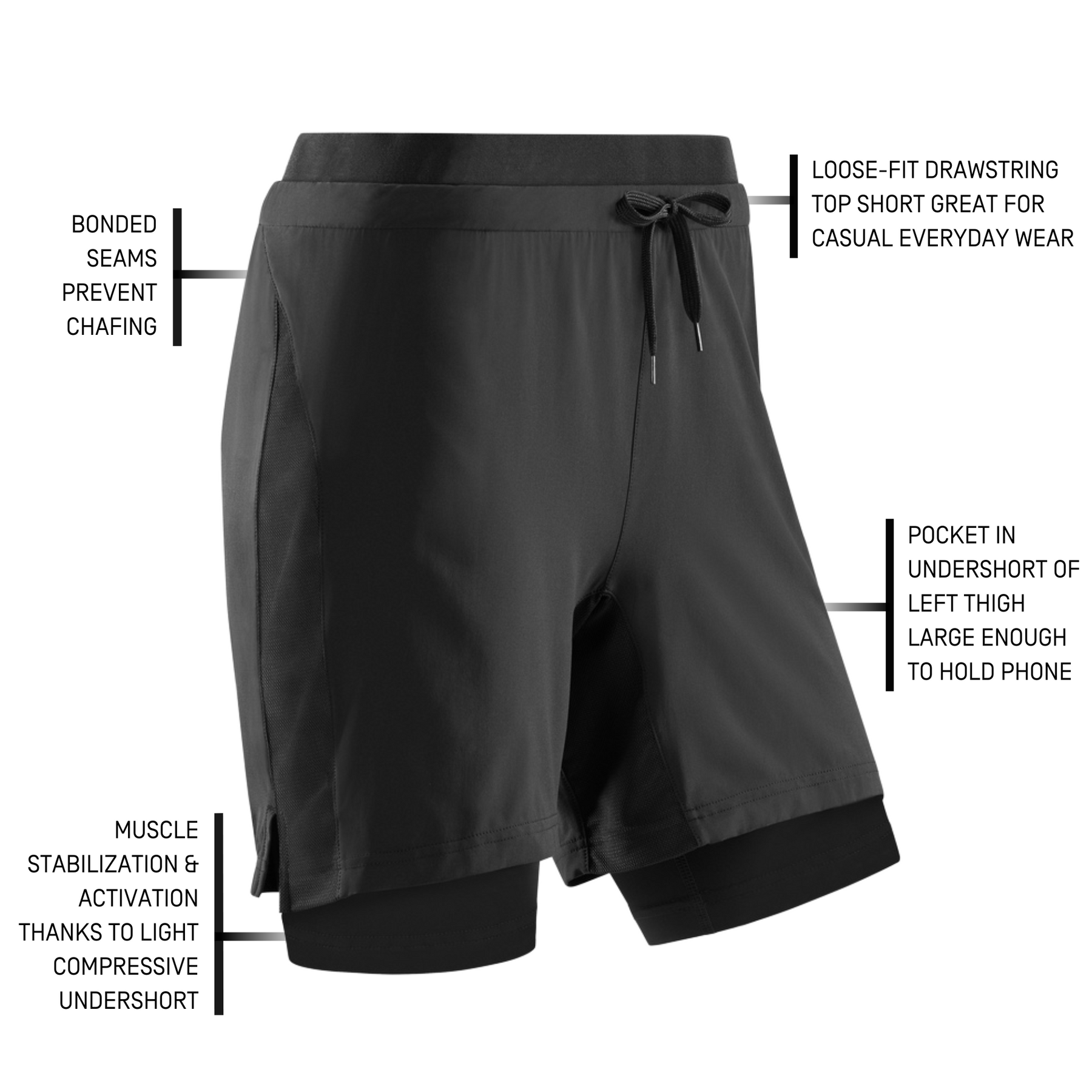 Mens running shorts to prevent chafing sales