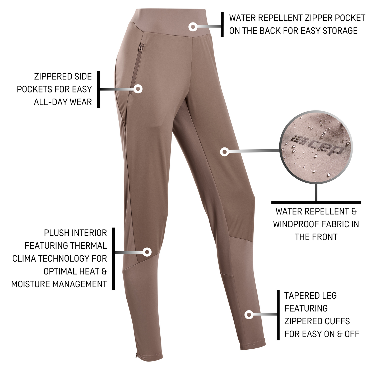 Cold Weather Pants for Women | CEP Athletic Compression Sportswear