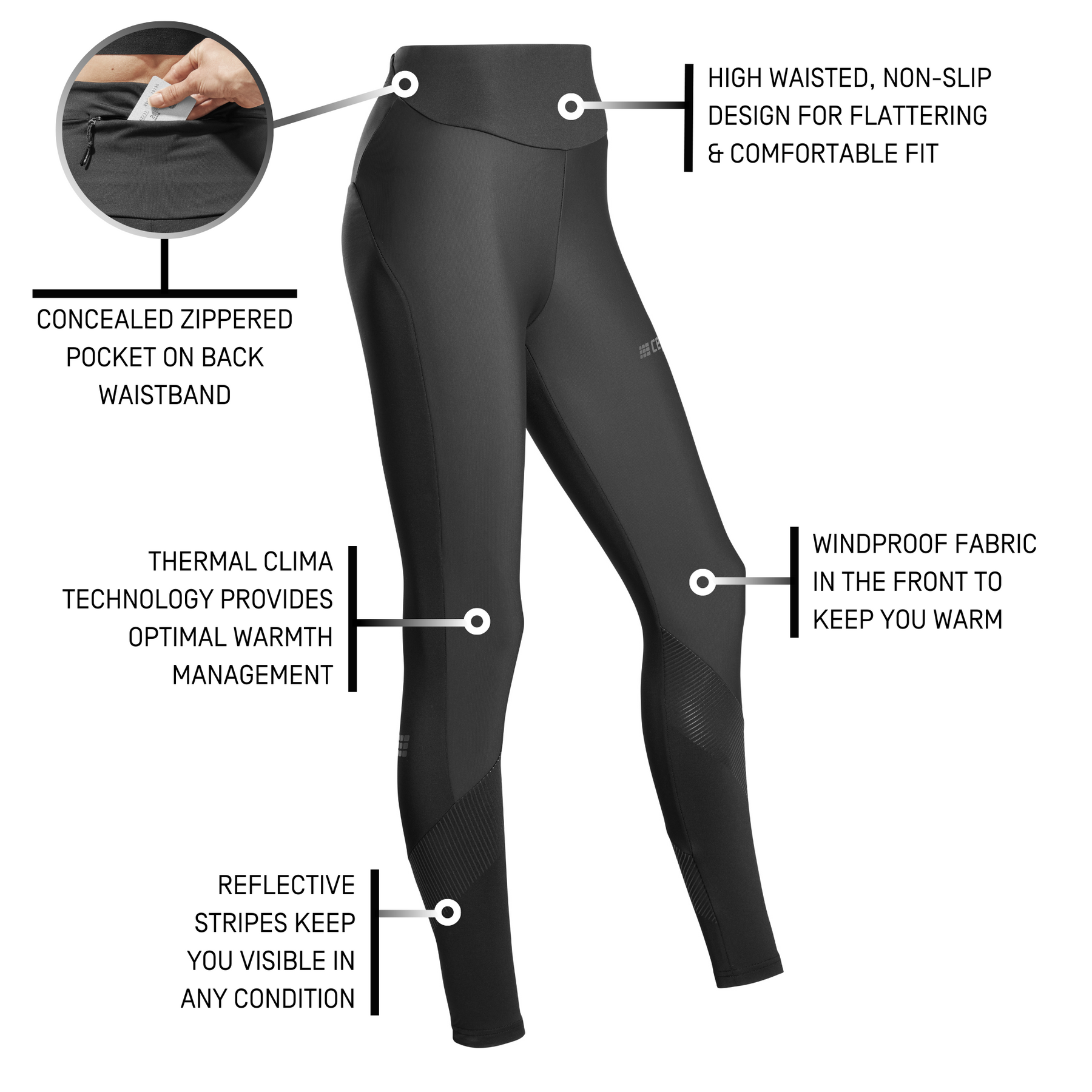 WINTER Thermal Riding Tights / Leggings with phone pockets - BLACK