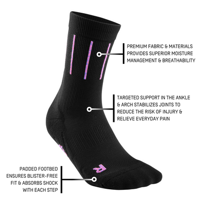 Pinstripe Mid Cut Compression Socks, Women