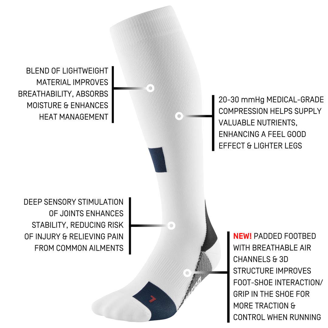 Ανδρικές ψηλές κάλτσες συμπίεσης περιορισμένης έκδοσης
