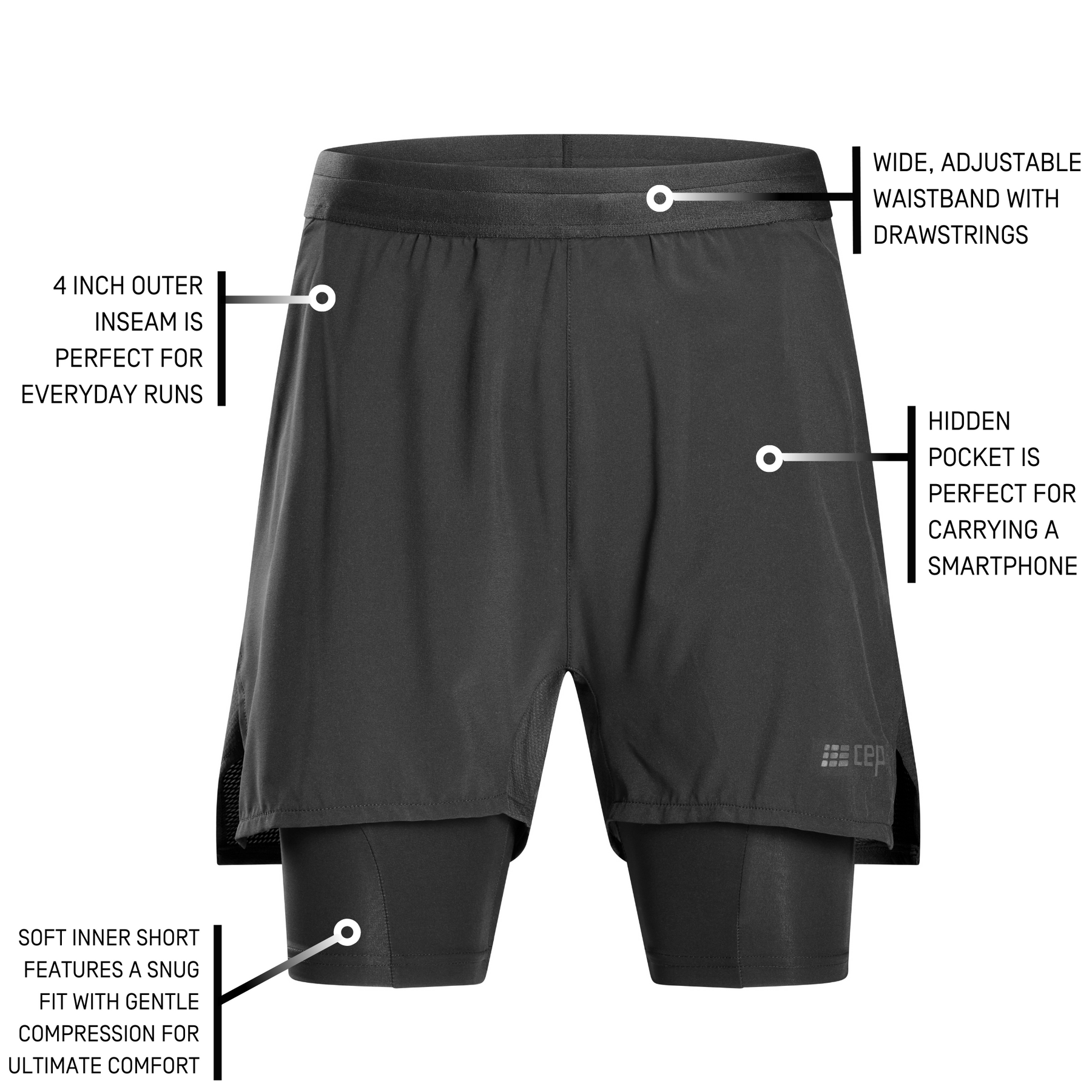 The Run 2 in 1 Shorts for Women CEP Athletic Compression Sportswear CEP Compression