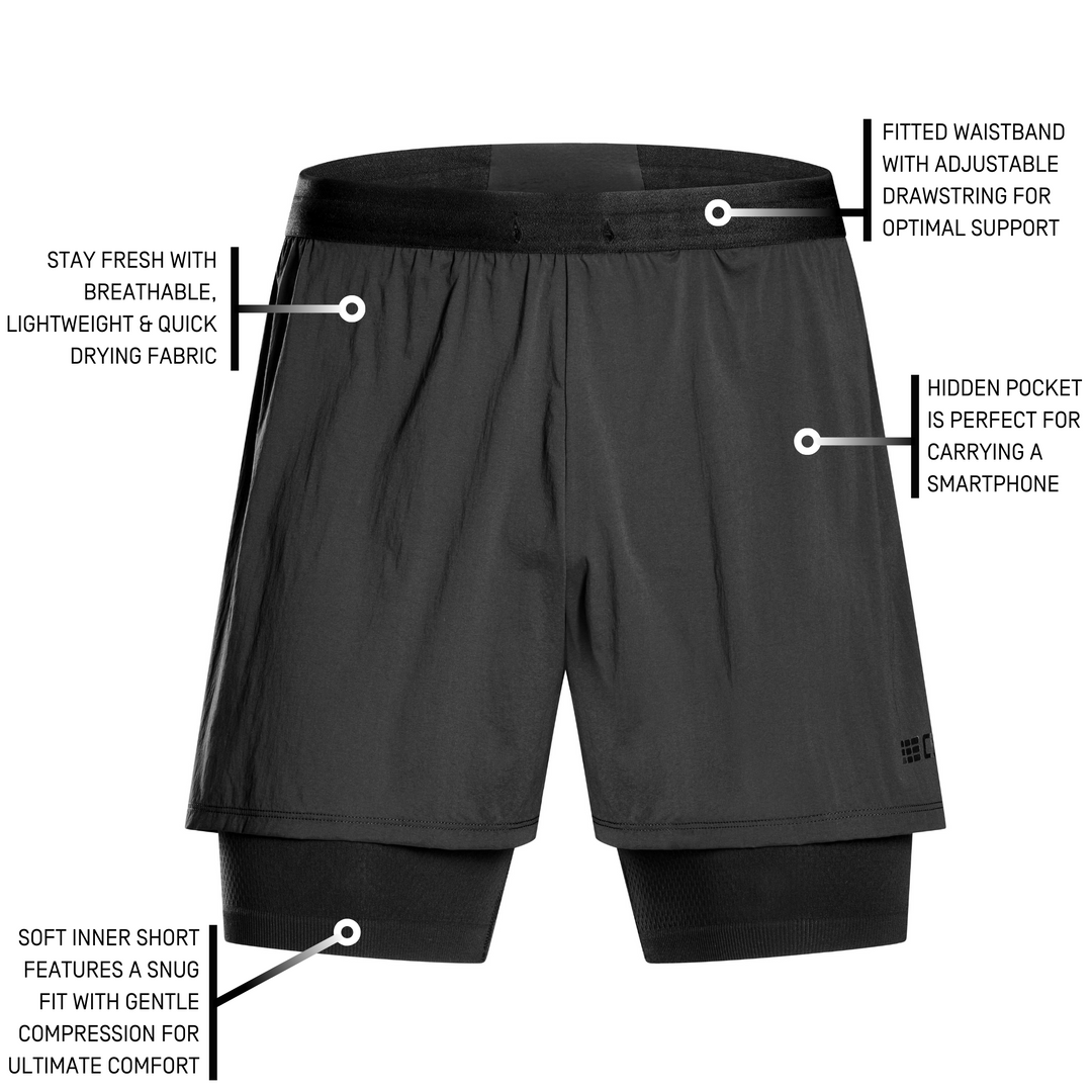Men's 2 in 1 compression shorts discount