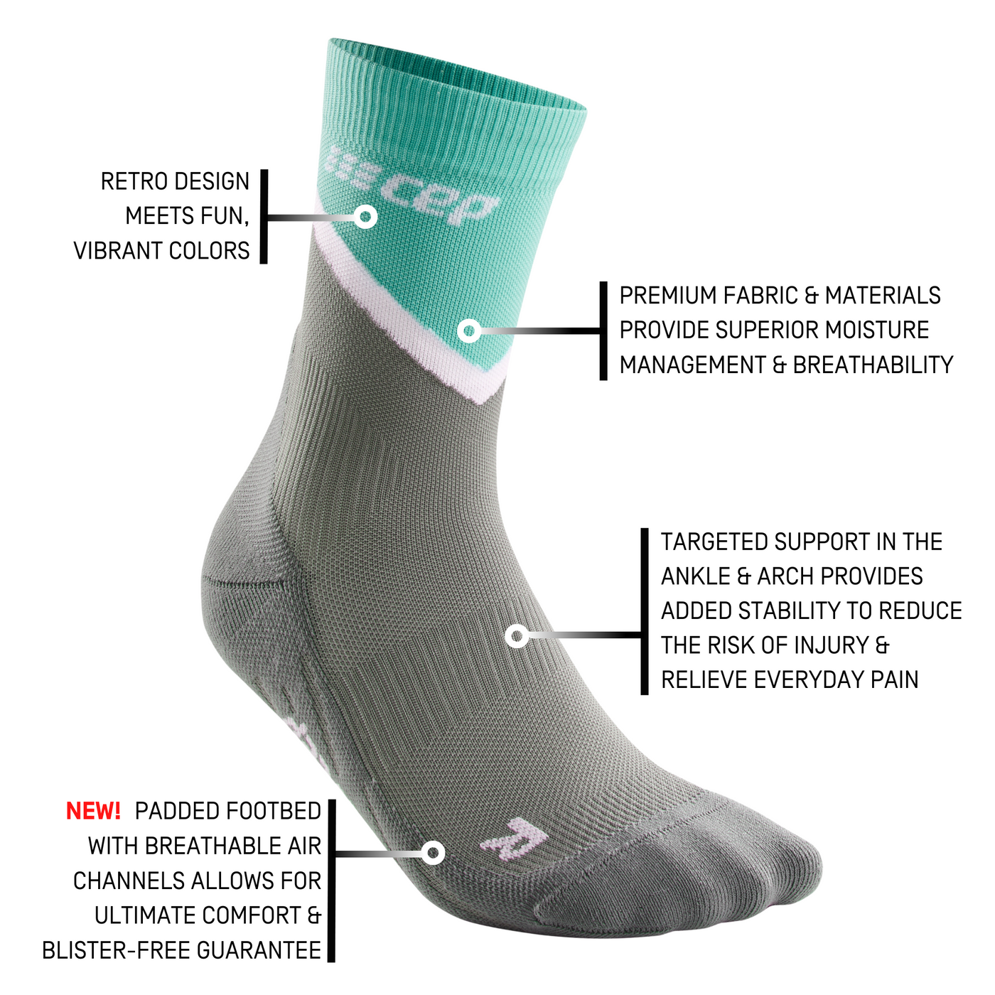 Chevron Mid Cut Compression Socks, Men, Ocean/Grey, Details