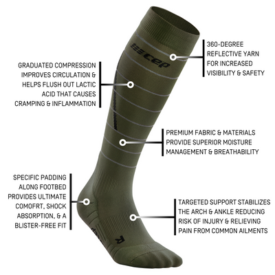 Reflective Tall Compression Socks, Women, Dark Green/Silver, Detail