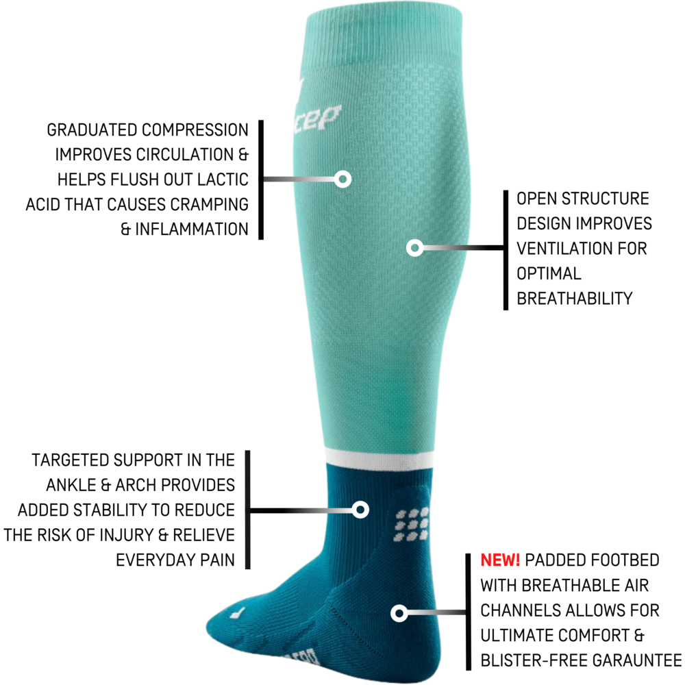 The Run Compression Tall Socks 4.0, Women, Ocean/Petrol, Detail