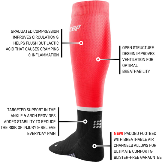 The Run Compression Ψηλές Κάλτσες 4.0, Γυναικείες, Ροζ/Μαύρες, Λεπτομέρεια
