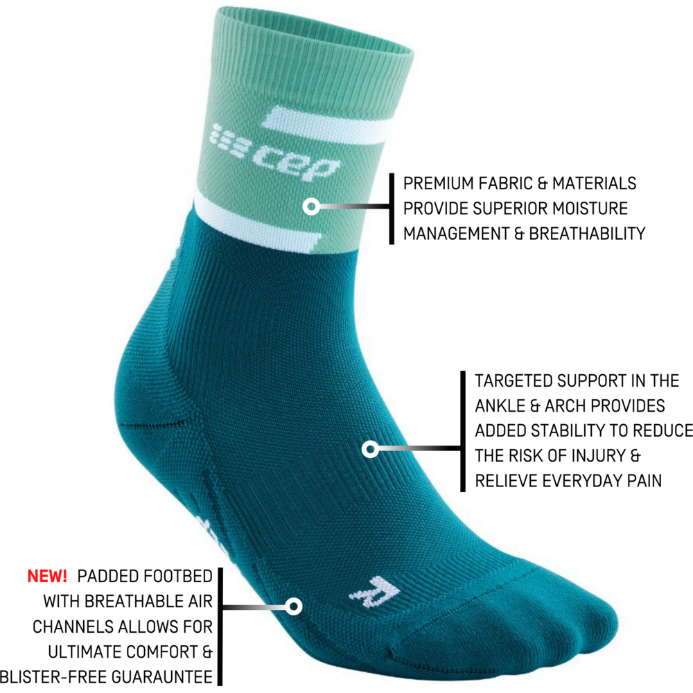The Run Compression Mid Cut Socks 4.0, Men, Ocean/Petrol, Detail