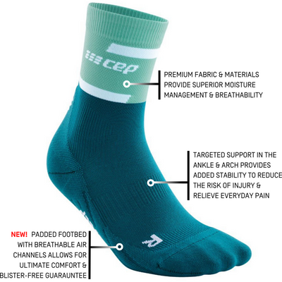 The Run Compression Mid Cut Socks 4.0, Men, Ocean/Petrol, Detail