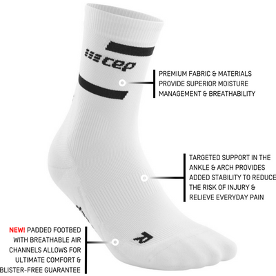The Run Compression Mid Cut Socks 4.0, Men, White, Detail