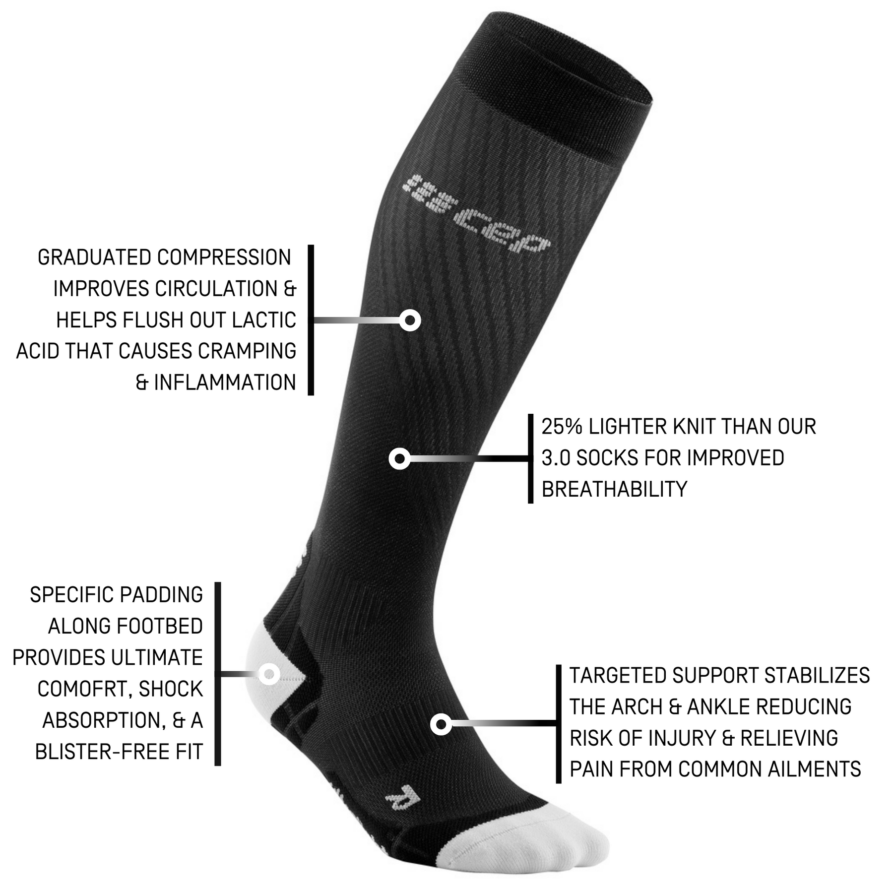 CEP Run Ultralight Socks - Compression socks Men's, Buy online