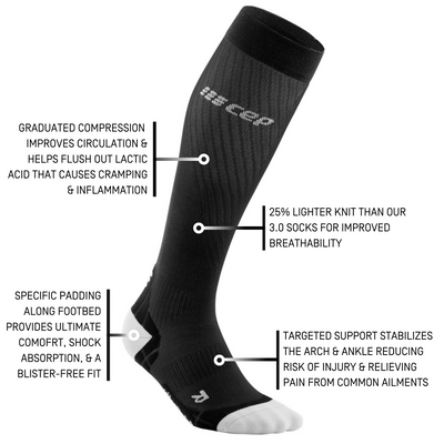 Ultralight Tall Compression Socks, Men, Black/Light Grey, Detail