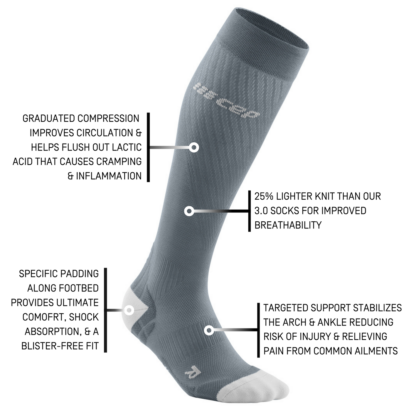 Ultralight Tall Compression Socks, Women, Grey/Light Grey, Detail