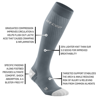 Ultralight Tall Compression Socks, Women, Grey/Light Grey, Detail
