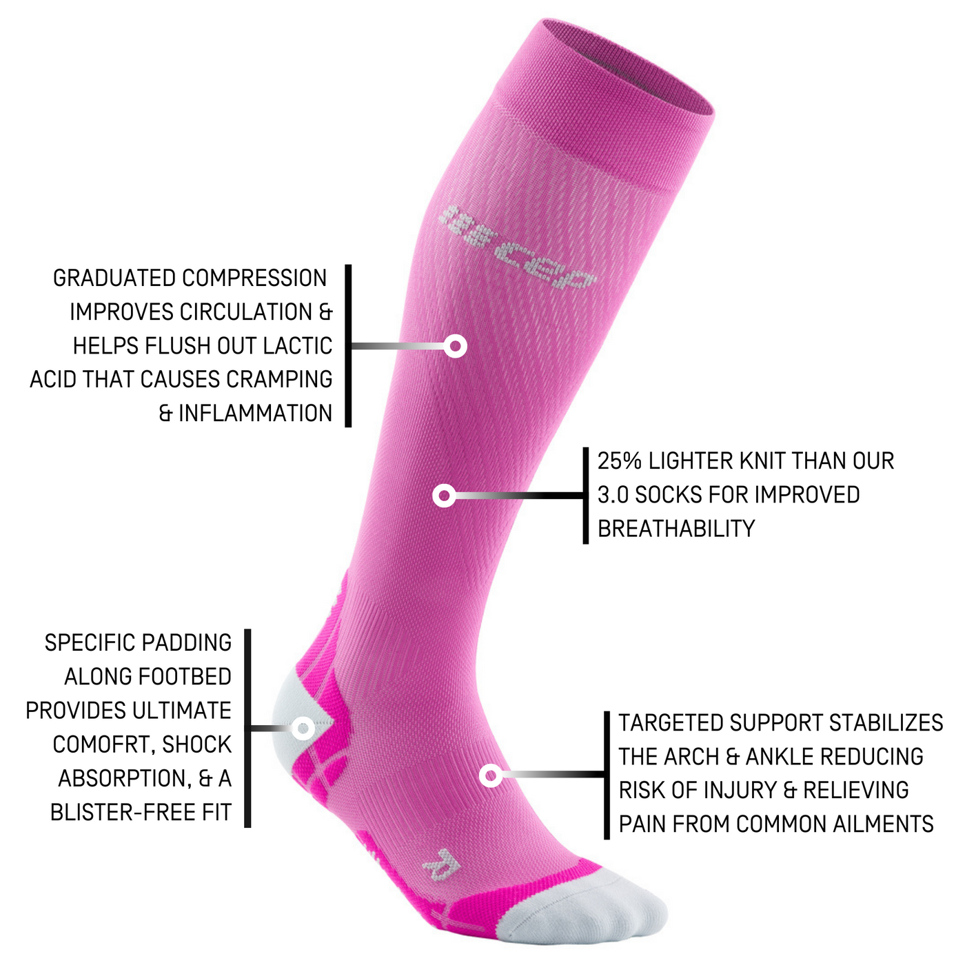 Ultralight Tall Compression Socks, Women, Electric Pink/Light Grey, Detail