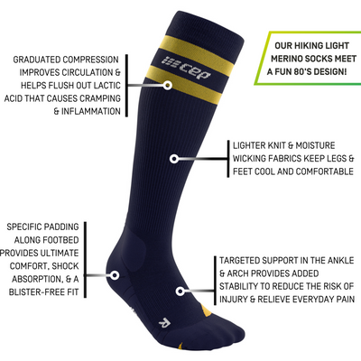 CEP Hiking 80's Socks, Tall, Men, Peacoat/Gold, Detail