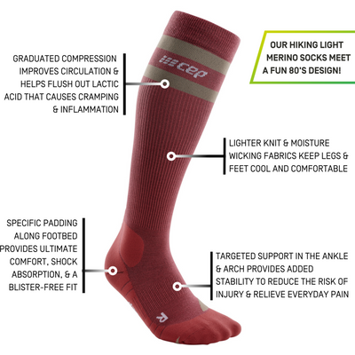 CEP Hiking 80's Socks, Tall, Men, Berry/Sand, Detail