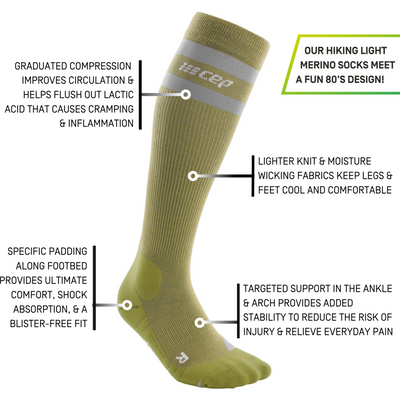 CEP Hiking 80's Socks, Tall, Women, Olive/Grey, Detail