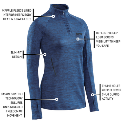 Winter Run Quarter Zip Pullover, Women, Dark Blue Melange, Detail