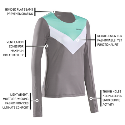 Chevron Long Sleeve Shirt, Women, Ocean/Grey, Details