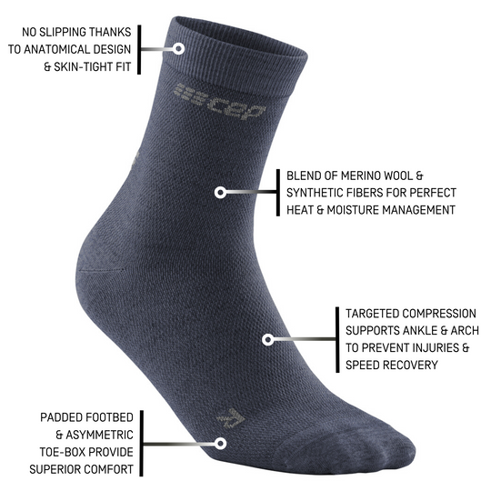 Allday calcetines de compresión de corte medio merino, hombres, azul oscuro, detalle