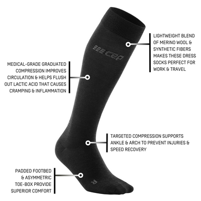 Allday Merino Tall Compression Socks, Men, Anthracite, Detail