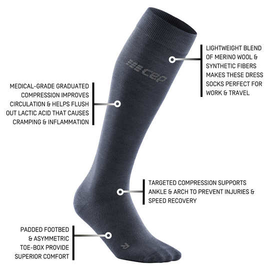 Allday Merino Tall Compression Socks, Men, Dark Blue, Detail