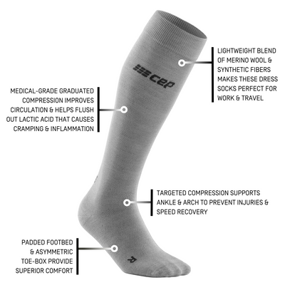 Allday Merino Tall Compression Socks, Men, Light Grey, Detail