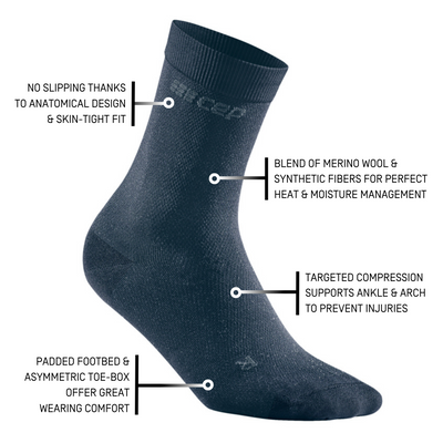 Allday Mid Cut Compression Socks, Men, Dark Blue, Details