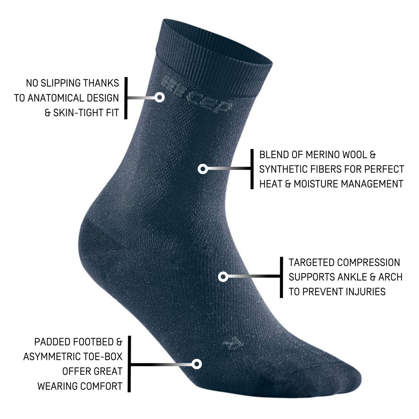 Allday Mid Cut Compression Socks, Women, Dark Blue, Details