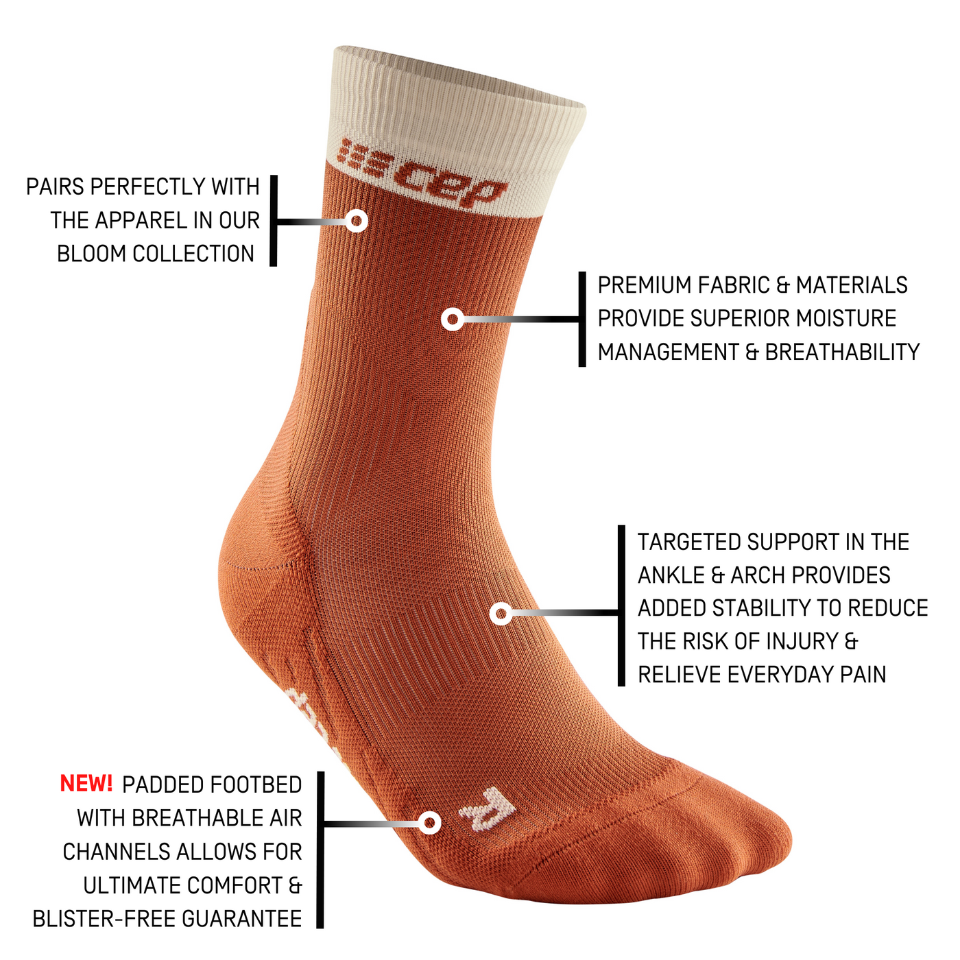 Bloom Mid Cut Compression Socks, Men, Ginger/White, Details