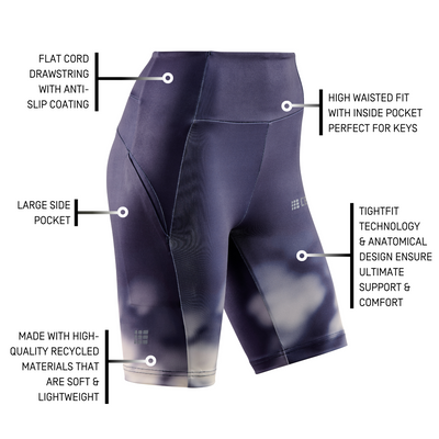 Bloom Shorts, Women, Blue Bloom, Details