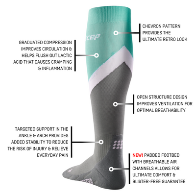 Chevron Tall Compression Socks, Men, Ocean/Grey, Details