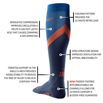 Chevron Tall Compression Socks, Men, Peacoat/Blue, Details