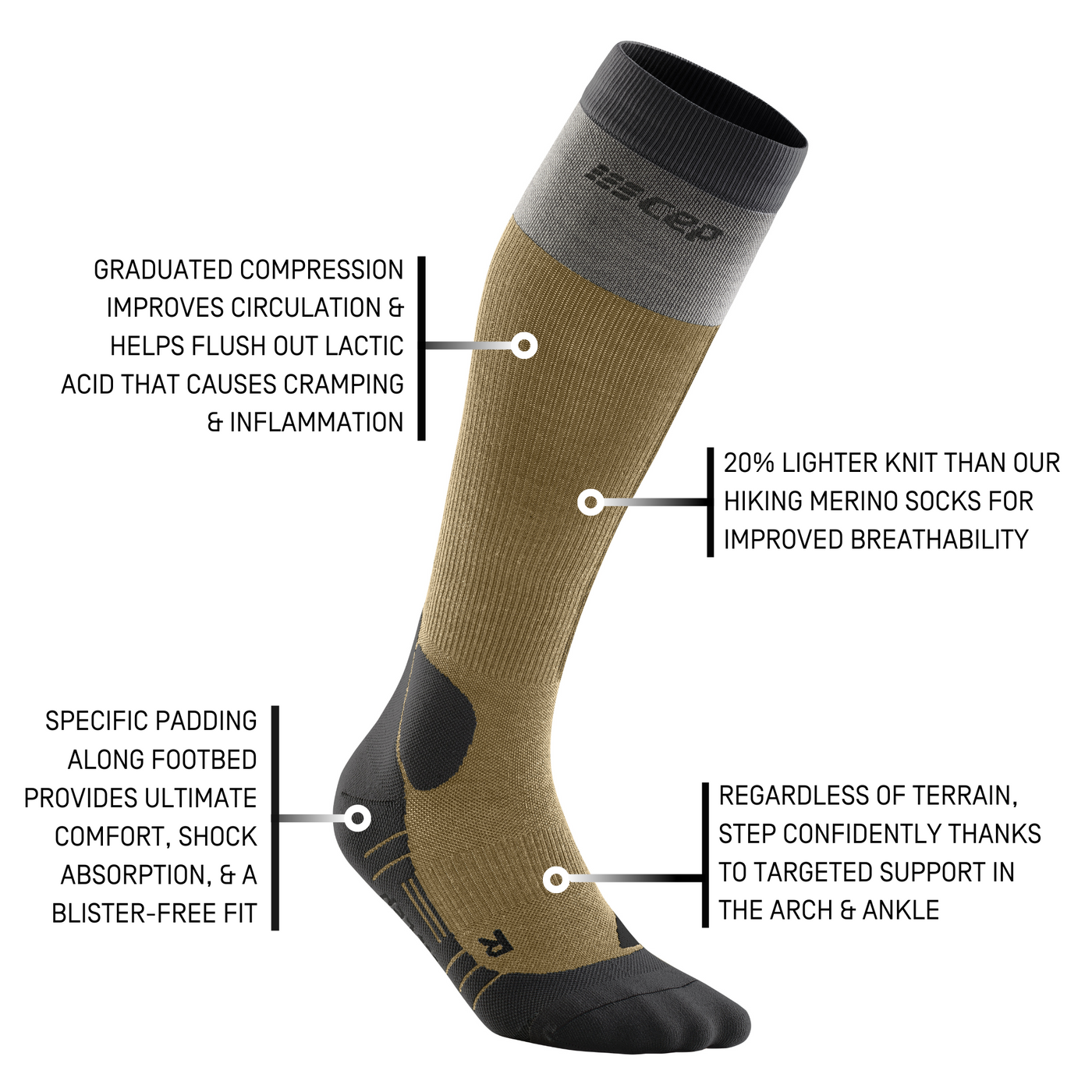 Hiking Light Merino Tall Compression Socks, Men, Beige/Grey, Detail