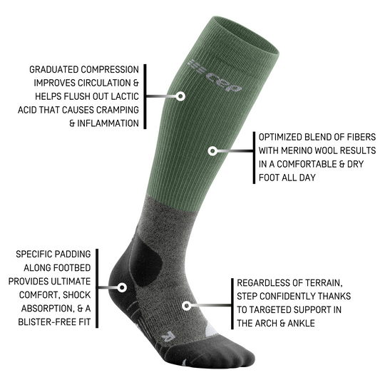 Calcetines De Compresión Hiking Merino Tall, Hombres, Verde/Gris, Detalle