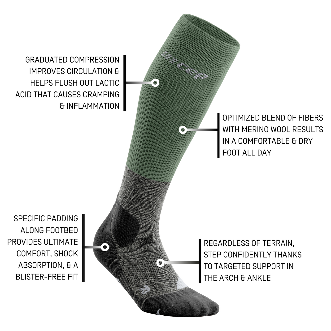 Hiking Merino Tall Compression Socks, Men, Green/Grey, Detail