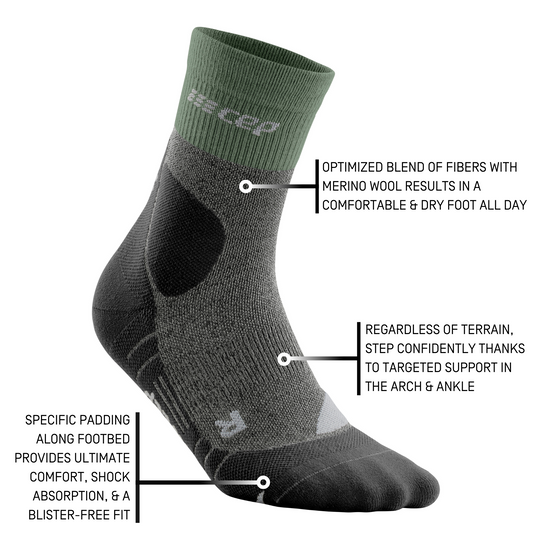 Κάλτσες Συμπίεσης Πεζοπορίας Μερίνο Μεσαίας Κοπής, Ανδρικές, Πράσινες/Γκρι, Λεπτομέρεια