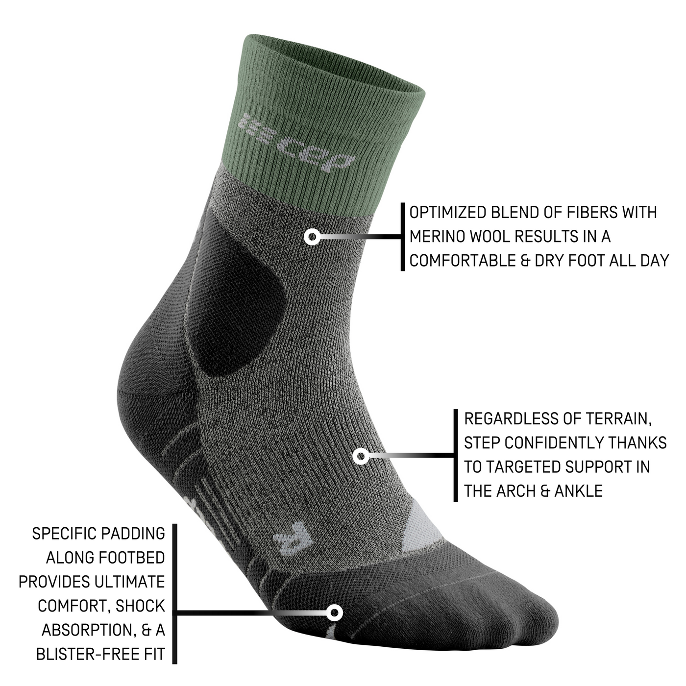Hiking Merino Mid Cut Compression Socks, Women, Green/Grey, Detail