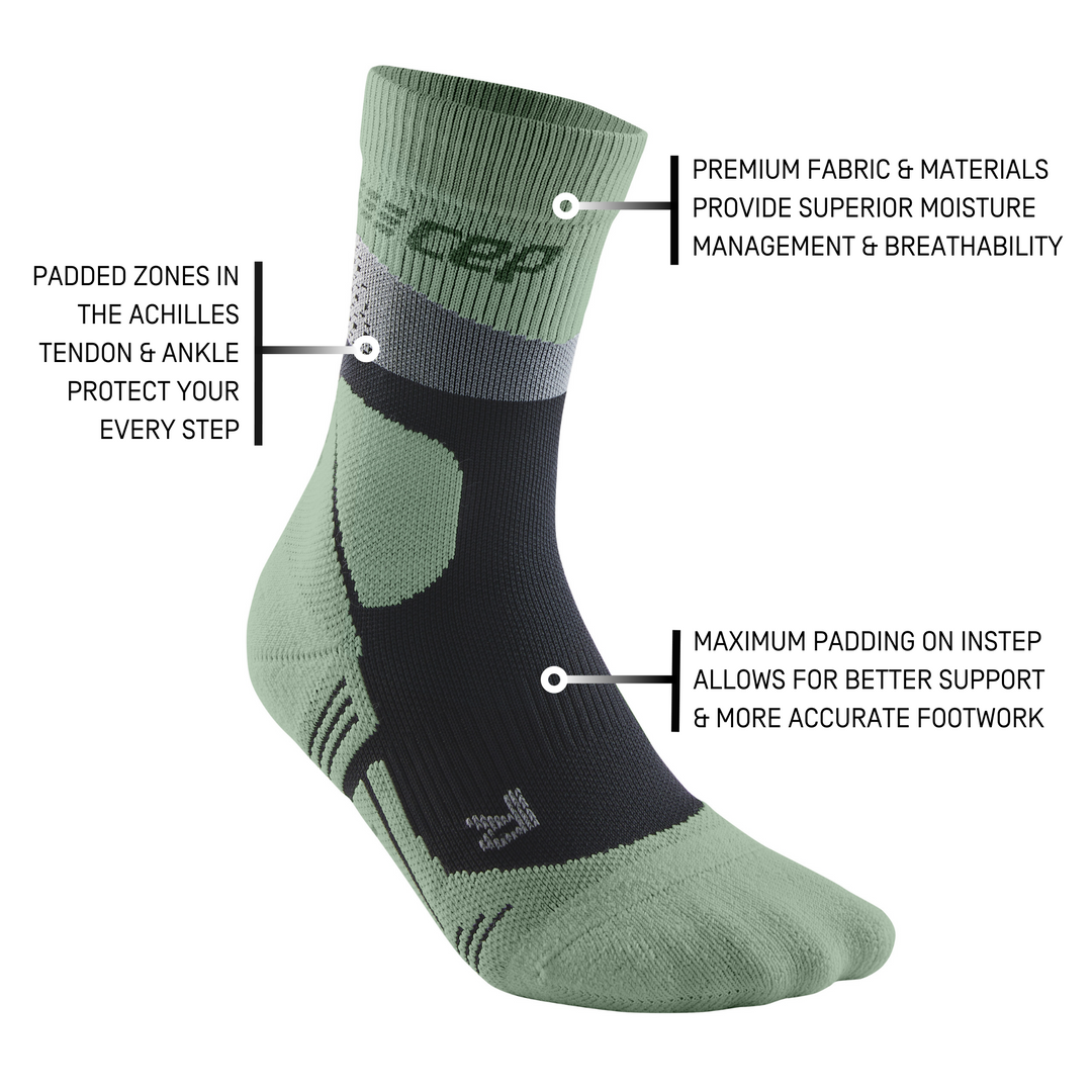 Hiking Max Cushion Mid Cut Compression Socks, Men, Grey/Mint, Details
