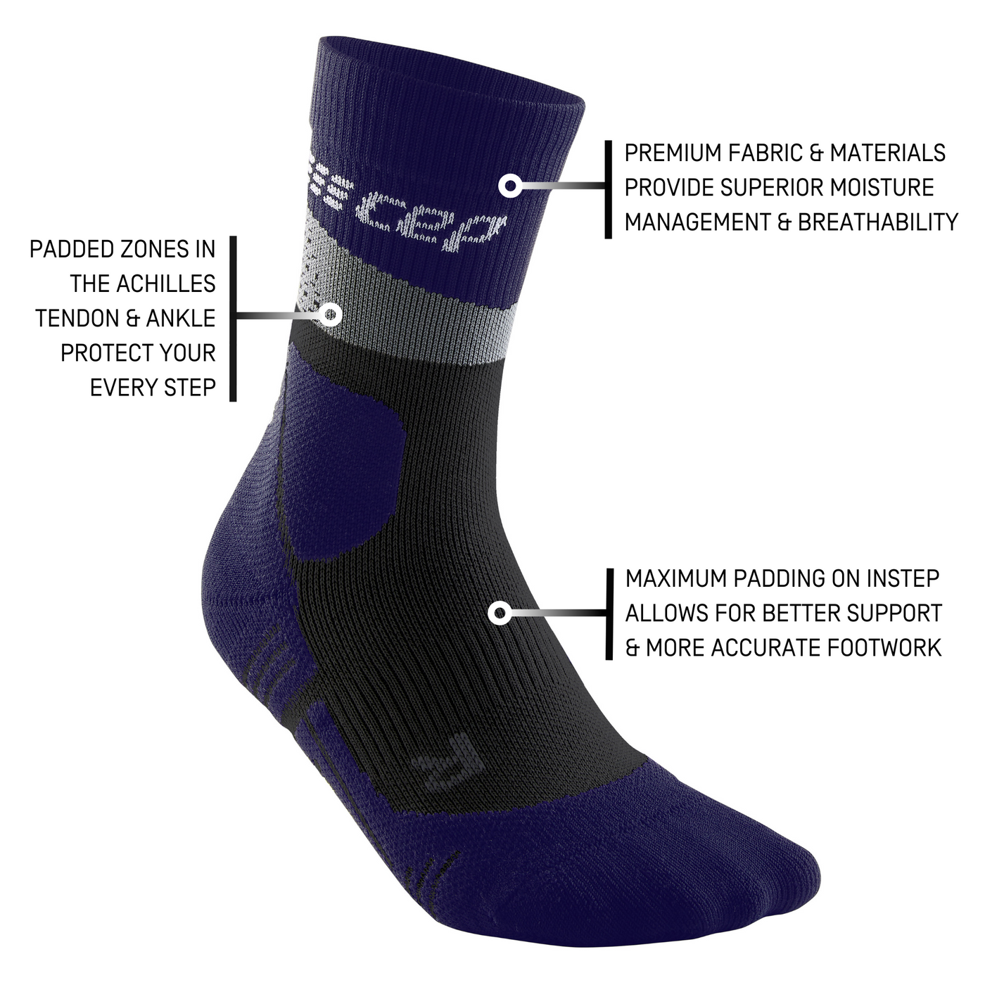 Hiking Max Cushion Mid Cut Compression Socks, Men, Grey/Purple, Details