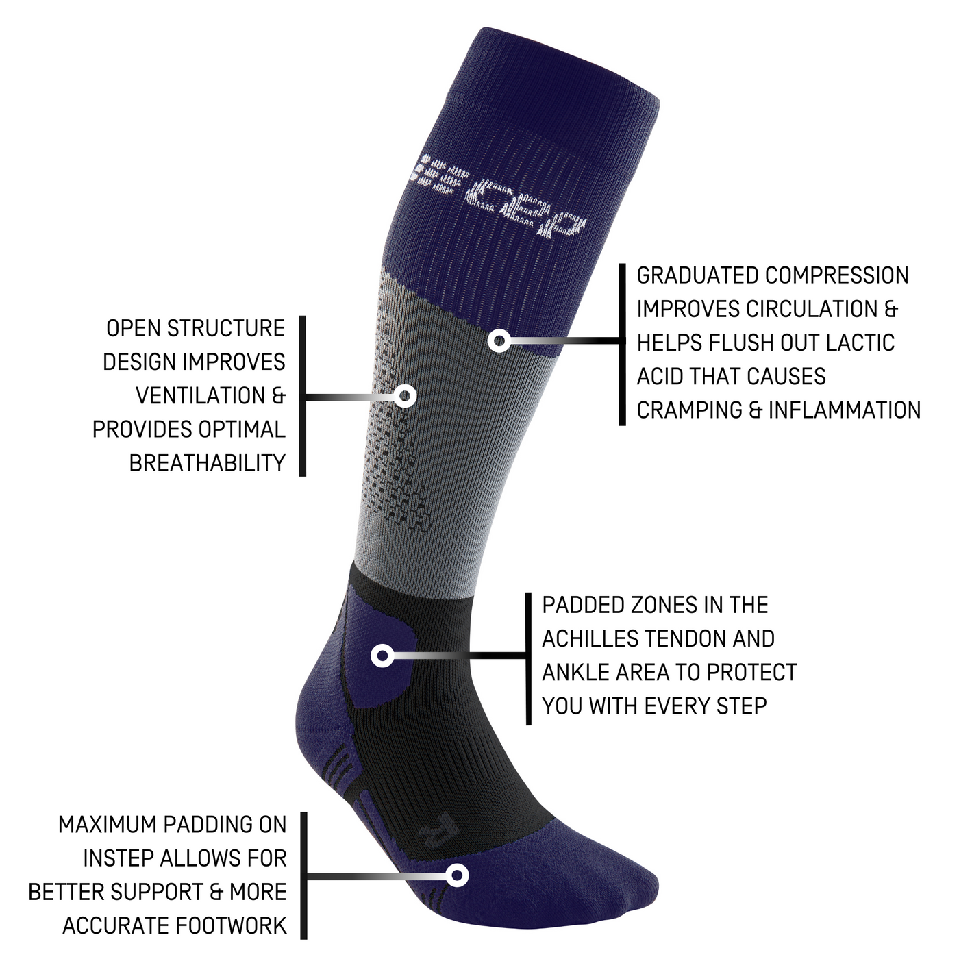 Hiking Max Cushion Tall Compression Socks, Men, Grey/Purple, Details