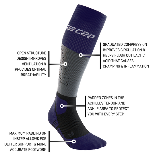 Hiking Max Cushion Tall Compression Socks, Women, Grey/Purple, Details