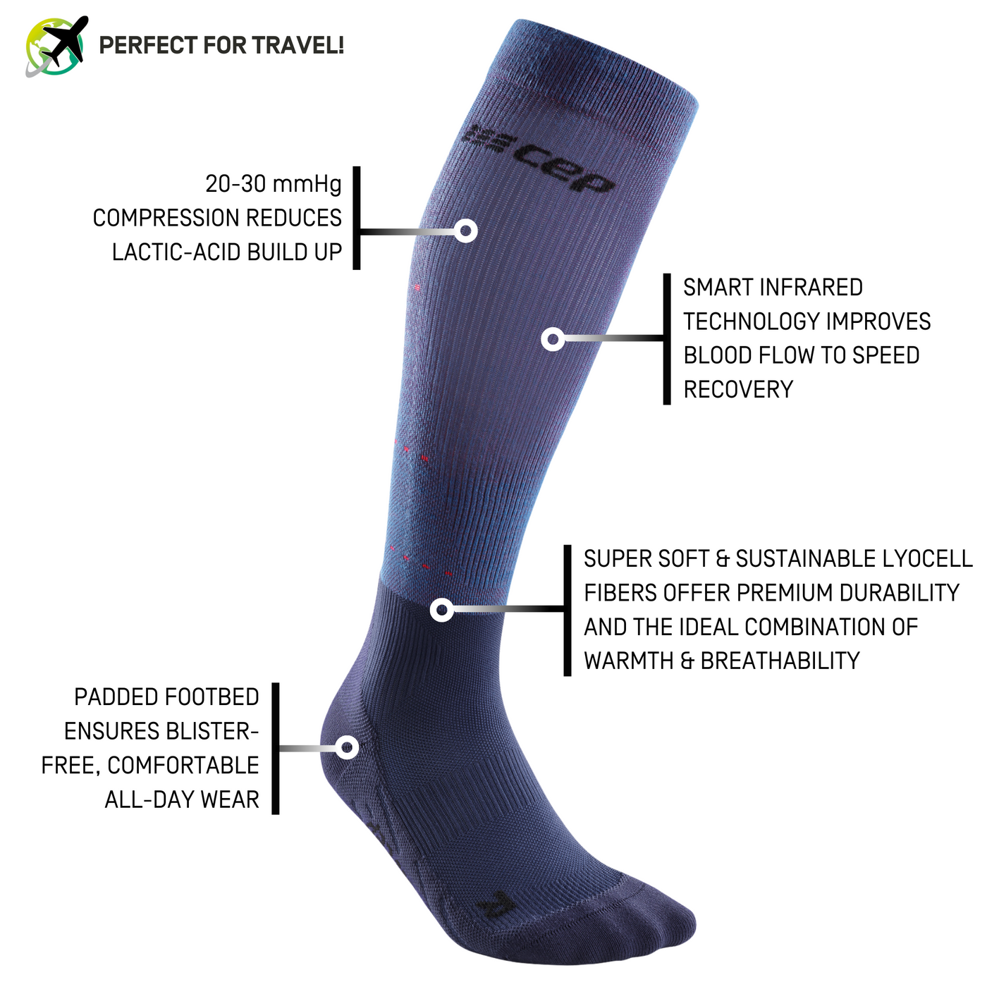 Infrared Recovery Compression Socks, Women, Midnight Blue, Details