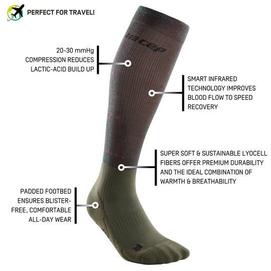 Infrared Recovery Compression Socks, Women, Forest Night, Detail