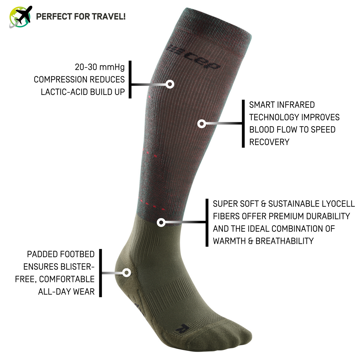 Infrared Recovery Compression Socks, Women, Forest Night, Detail